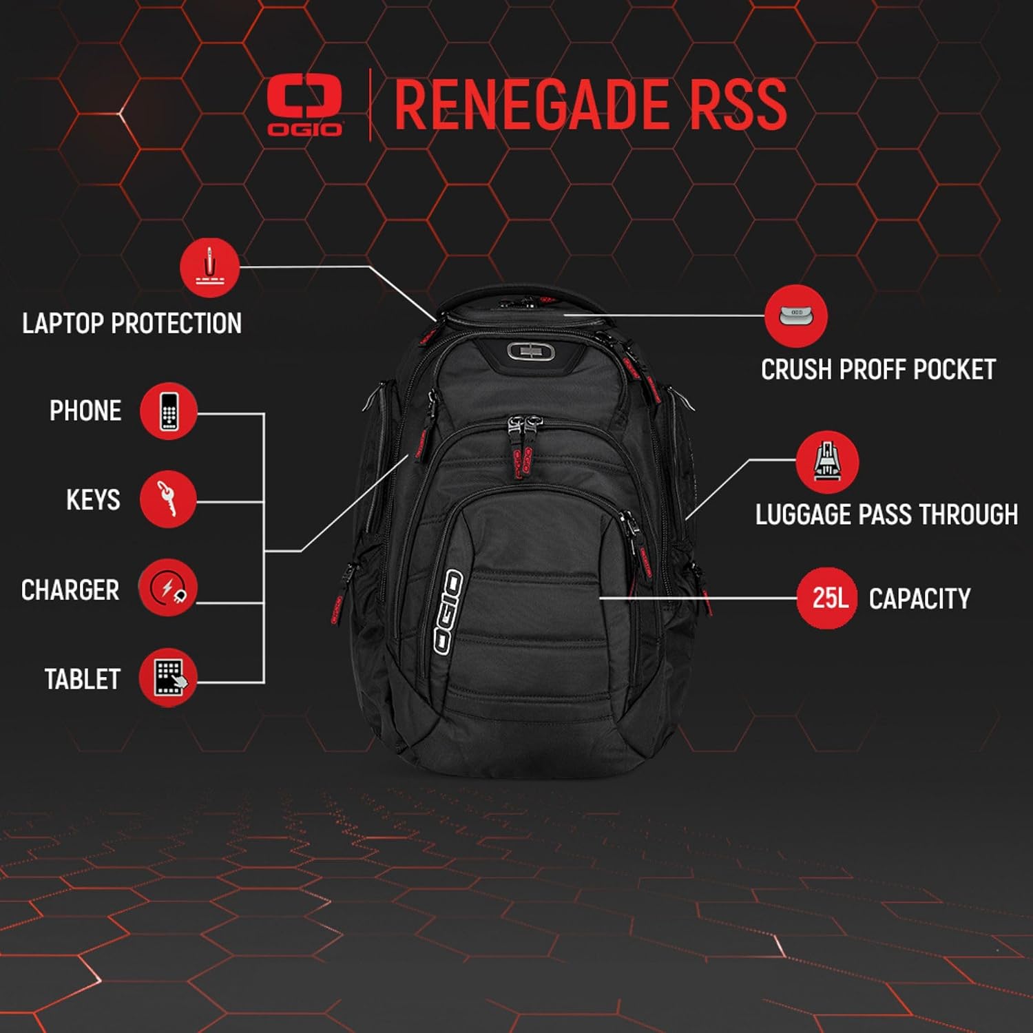 Ransel Renegade (Renegade, Hit - Backpacks ulasan dan harga