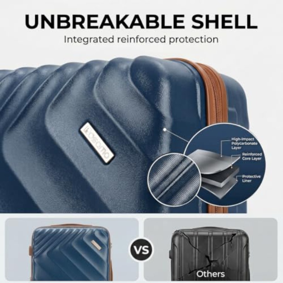 Set Koper dengan Cangkang Kera - Expandable Hard Shell Luggage Set ulasan dan harga